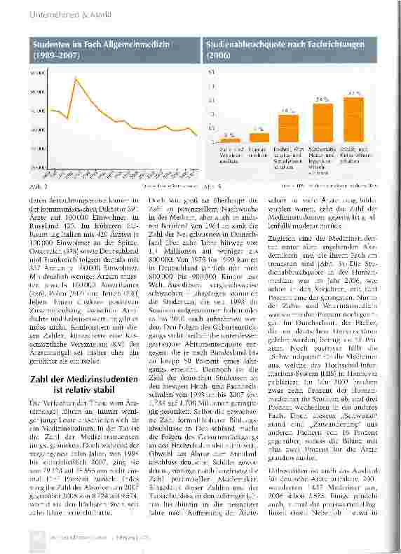 Vorschauseite 3: Der gefühlte Ärztemangel