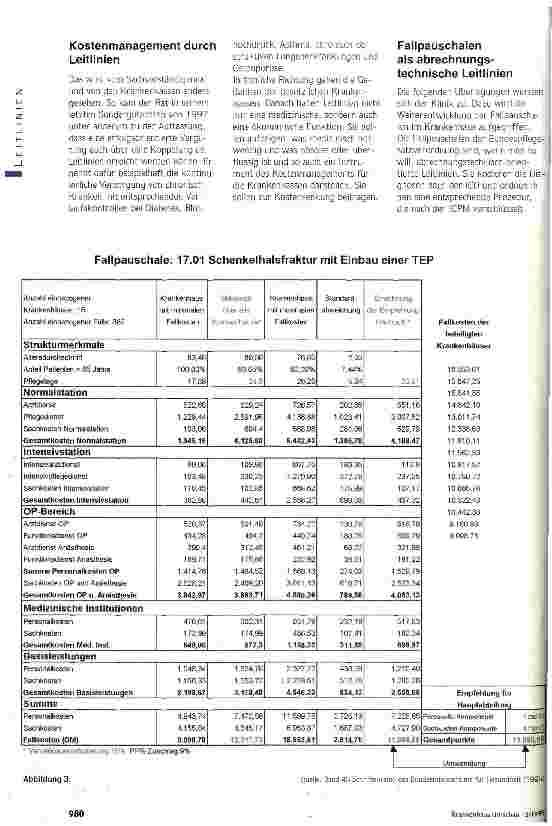 Vorschauseite 3: Wohin führen medizinische Leitlinien? Die unterschiedlichen Hoffnungen von Kostenträgern und Medizinern