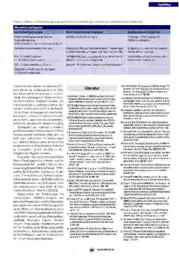 Vorschauseite 2: Präambel zum Kapitel D, Hygienemanagement der Richtlinie für Krankenhaushygiene und Infektionsprävention