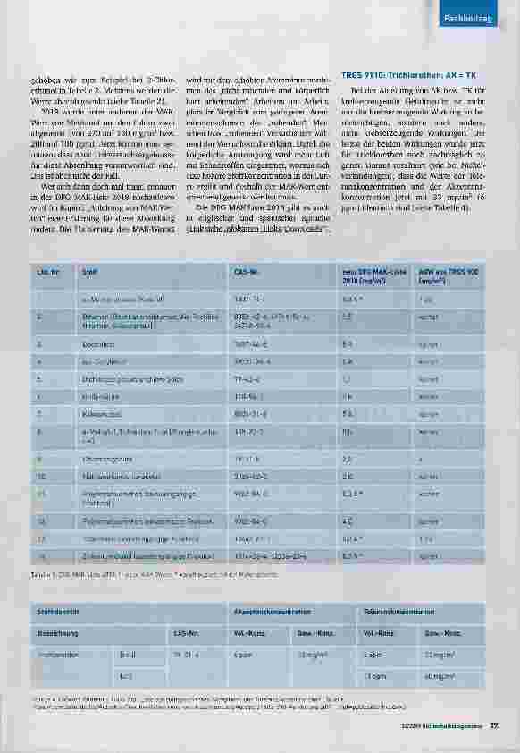 Vorschauseite 4: Neues aus dem AGS