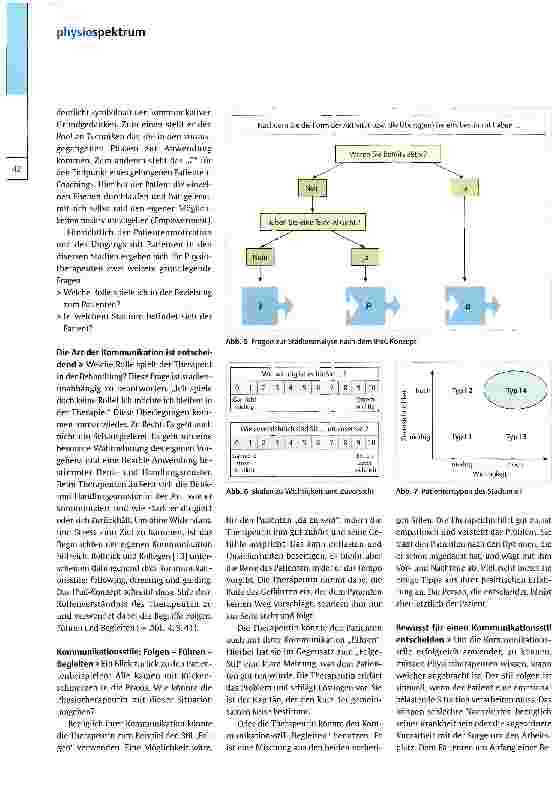 Vorschauseite 3: Die Motivation des Patienten bestimmen