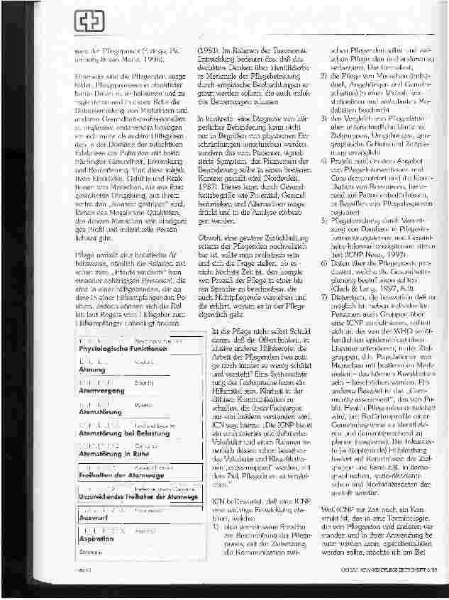 Vorschauseite 3: Pflegediagnosen & Internationale Klassifikationen für die Pflege Vortrag von Prof. Dr. Hanneke van Maanen am 2. ÖKV-Symposium (Okt. 98): Pflegediagnosen & ICNP