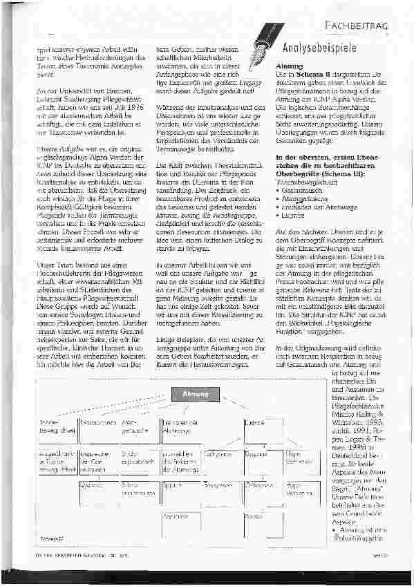 Vorschauseite 4: Pflegediagnosen & Internationale Klassifikationen für die Pflege Vortrag von Prof. Dr. Hanneke van Maanen am 2. ÖKV-Symposium (Okt. 98): Pflegediagnosen & ICNP