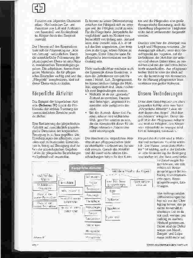 Vorschauseite 5: Pflegediagnosen & Internationale Klassifikationen für die Pflege Vortrag von Prof. Dr. Hanneke van Maanen am 2. ÖKV-Symposium (Okt. 98): Pflegediagnosen & ICNP