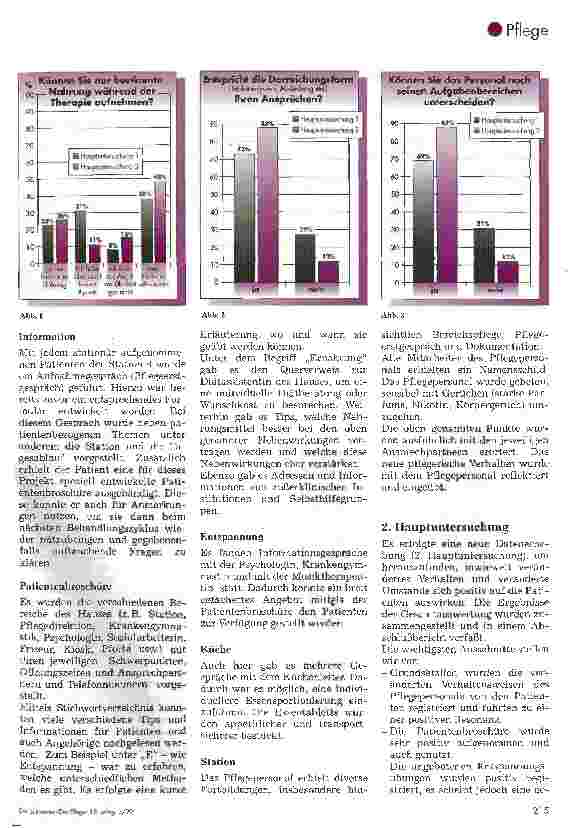 Vorschauseite 2: Pflegerische Maßnahmen gegen Übelkeit und Erbrechen bei Zytostatikatherapien. Qualitätssichernde Aspekte