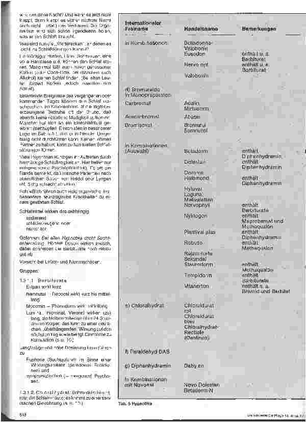 Vorschauseite 2: Hypnotika 2. Folge Zum Umgang mit Psychopharmaka innerhalb und außerhalb der Psychiatrie