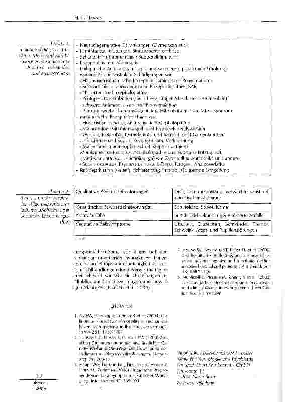 Vorschauseite 2: DELIR: SYMPTOMATIK UND URSACHEN
