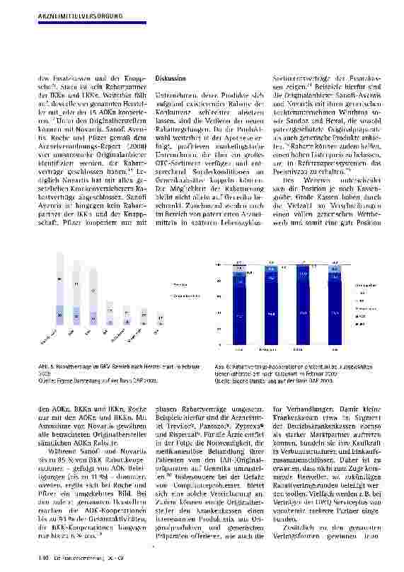 Vorschauseite 4: Rabattverträge - Eine Bestandsaufnahme 2009Ratio selektivvertraglicher Konstellationen im Erstattungssystem der GKV