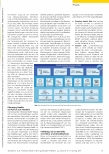 Vorschauseite 2: Den Klimaschutz als Gesundheitsschutz verstehen: Planetary Health in der Ergotherapie.