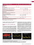Vorschauseite 4: Nicht-invasive angiologische Diagnostik Farbkodierte Duplexsonografie (FKDS) der hirnversorgenden Gefäße