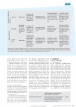 Vorschauseite 4: Entwicklung und Messung von Qualitätsindikatoren für belgische AEMP auf der Grundlage internationaler Richtlinien.