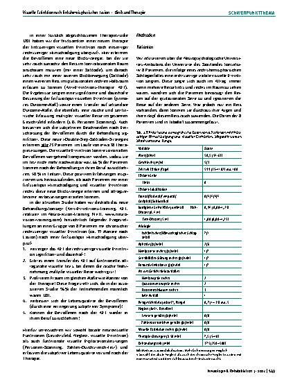 Vorschauseite 2: Visuelle Extinktion nach linkshemisphärischer Läsion – Klinik und Therapie