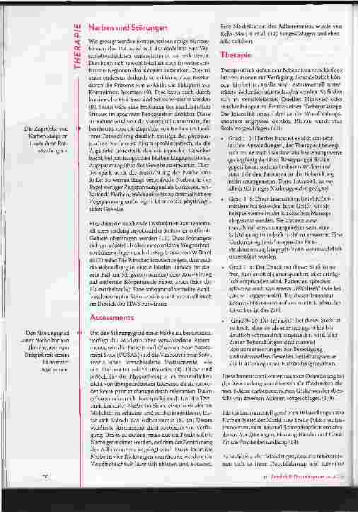 Vorschauseite 3: Chronische Beschwerden bei abgeheilten Narben