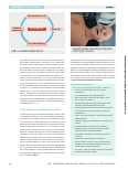 Vorschauseite 3: Simulationstraining – mehr als nur ein Puppenspiel?