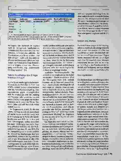 Vorschauseite 2: Aufsuchendes Impfen durch das Gesundheitsamt: Rationales und operatives Vorgehen.