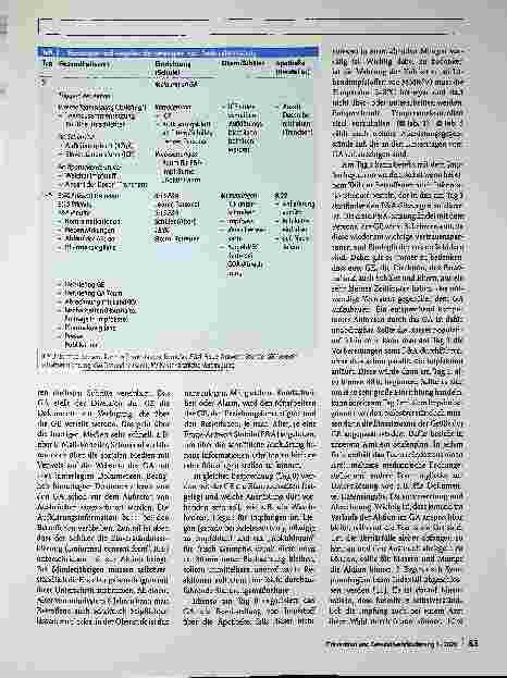 Vorschauseite 4: Aufsuchendes Impfen durch das Gesundheitsamt: Rationales und operatives Vorgehen.
