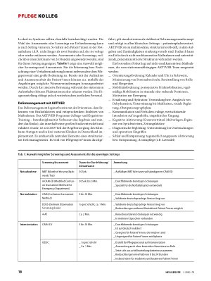 Vorschauseite 2: Assessments und Management des Delirs