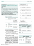 Vorschauseite 2: Enriched Environment - ein facettenreiches Konzept für die Schlaganfallrehabilitation