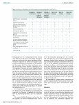 Vorschauseite 6: Enriched Environment - ein facettenreiches Konzept für die Schlaganfallrehabilitation