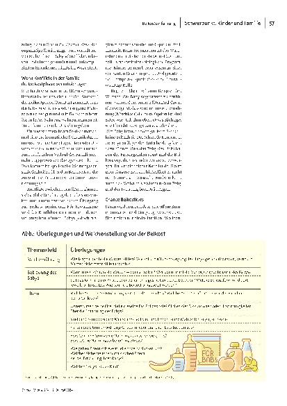 Vorschauseite 2: Erste Essversuche sicher meistern: Wie die Beikosteinführung gelingt und das familiäre Wohlbefinden stärkt.