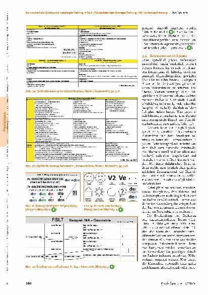 Vorschauseite 4: Fachwortschatz-Satzbau-Lernstrategie Training (FSLT) = Fach-/Wortschatz-Lernstrategie-Training (FWLT) trifft Kontextoptimierung