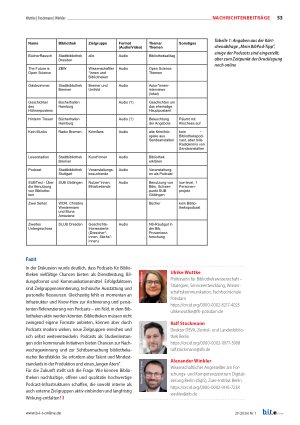 Vorschauseite 6: Podcasts als bibliothekarisches Handlungsfeld