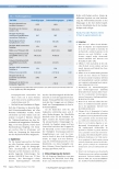 Vorschauseite 2: Verzicht auf Spülung der Mundhöhle mit Chlorhexidin: Klinische Studie zeigt keinen Einfluss auf Mortalität und beatmungsassoziierte Komplikationen.