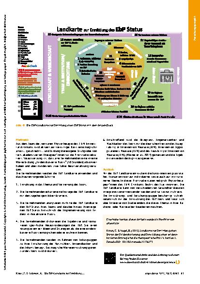Vorschauseite 2: Die EbP-Landkarte zur Ermittlung eines Status und Entwicklung einer Strategie für die evidenzbasierte Praxis