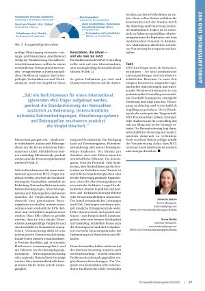 Vorschauseite 3: Erfolgsfaktor Controlling Wie MVZ wirtschaftlich auf Kurs bleiben