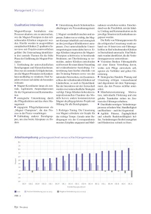 Vorschauseite 3: Interventionsstudie Magnet4Europe Den Wandel gestalten