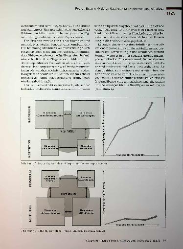 Vorschauseite 5: Spezialisierte Langzeitpflege: Ein Modell zur Definition und Abgrenzung komplexer Pflegeund Betreuungssituationen