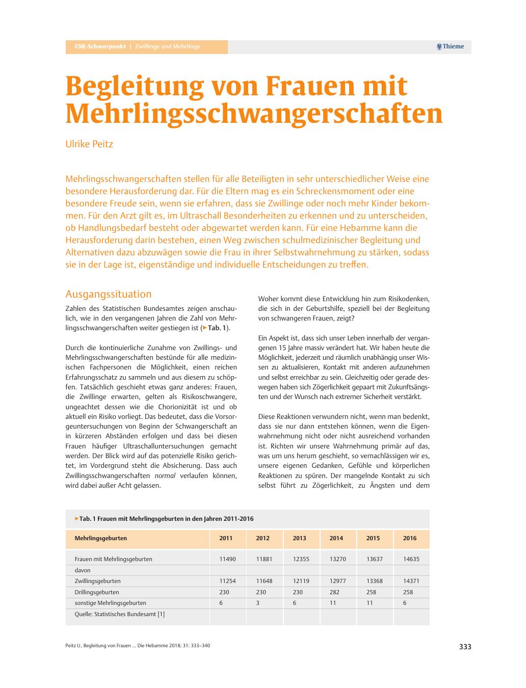 Vorschauseite 1: Begleitung von Frauen mit Mehrlingsschwangerschaften