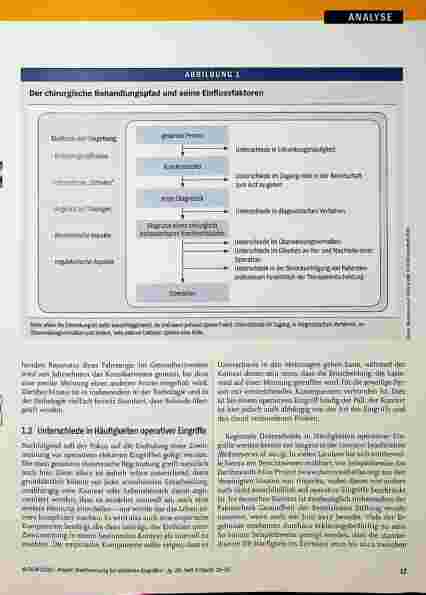 Vorschauseite 2: Zweitmeinung bei elektiven Eingriffen