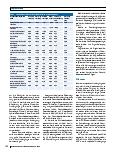 Vorschauseite 4: Betriebliches Gesundheitsmanagement – Analyse akademischer Ausbildungskonzepte in Deutschland