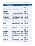 Vorschauseite 5: Betriebliches Gesundheitsmanagement – Analyse akademischer Ausbildungskonzepte in Deutschland