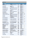 Vorschauseite 6: Betriebliches Gesundheitsmanagement – Analyse akademischer Ausbildungskonzepte in Deutschland