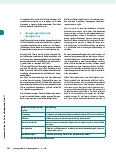 Vorschauseite 3: Mitarbeiterführung in einer ergotherapeutischen Praxis: Ein Blick auf das Führungshandeln