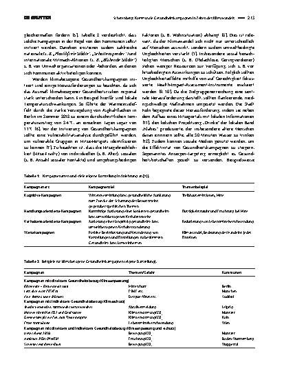 Vorschauseite 2: Kommunale Gesundheitskampagnen in Zeiten des Klimawandels: Möglichkeiten und Grenzen kollektiver Sensibilisierung und Aktivierung