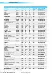 Vorschauseite 5: Innenraumhygiene – Grundlagen: Messung und Bewertung von Innenraumkontaminationen