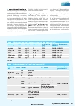 Vorschauseite 6: Innenraumhygiene – Grundlagen: Messung und Bewertung von Innenraumkontaminationen