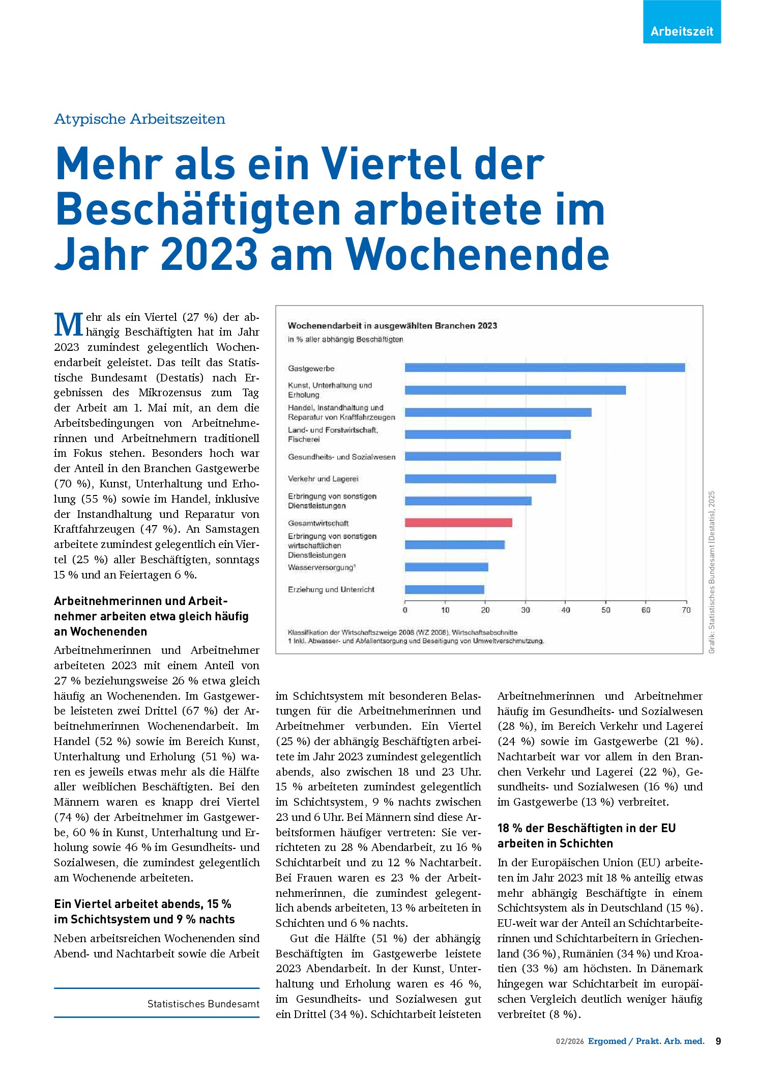 Vorschauseite 1: Mehr als ein Viertel der Beschäftigten arbeitete im Jahr 2023 am Wochenende