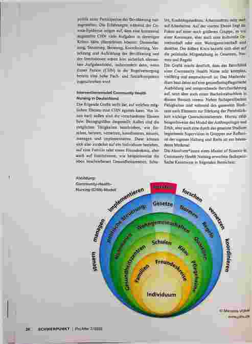 Vorschauseite 3: Community Health Nursing