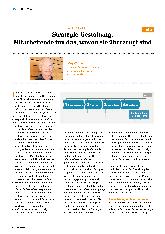 Vorschauseite 1: Strategie-Gestaltung: Teil 3 Mitarbeitende tun das, wovon sie überzeugt sind.
