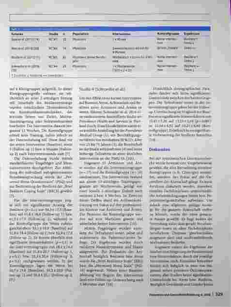 Vorschauseite 4: Distressassoziierte Erkrankungen im Arztberuf - Wie wirksam sind resilienzfördernde Interventionen?