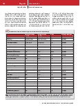 Vorschauseite 5: Evaluation von Entscheidungsbaummodellen des maschinellen Lernens für das akute Leberversagen nach Reanimation
