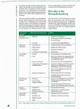Vorschauseite 2: Blutegeltherapie - ein Segen für die Leber