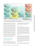 Vorschauseite 3: Pump it up!