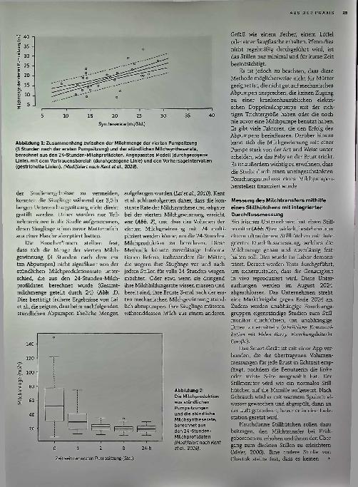 Vorschauseite 2: Wissenschaft in die Praxis Teil II