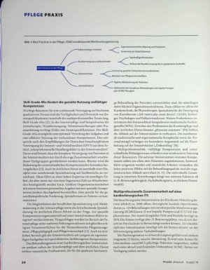 Vorschauseite 2: Multiprofessionalität in der Herzchirurgie