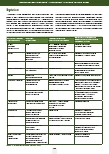 Vorschauseite 3: Interkulturelle Kompetenz: Überblick und Entwicklung eines Unterrichtsmodells zur Weiterbildung in der Intensivpflege und Anästhesie
